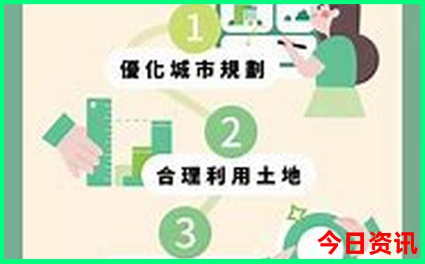 洋县旅游景点大全排名